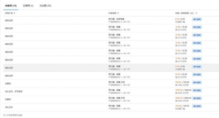 23元撸腾讯云.xyz纯数字溢价域名10年插图2