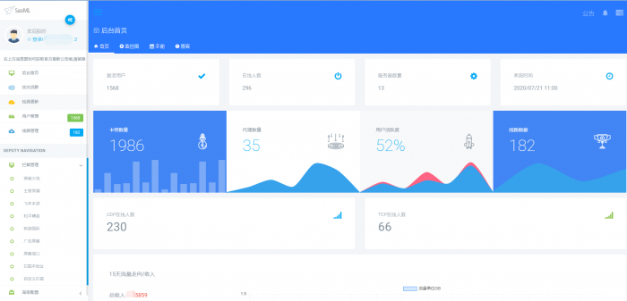 自建防封系统源码,带用户控制面板可商用插图 自建防封系统源码,带用户控制面板可商用插图