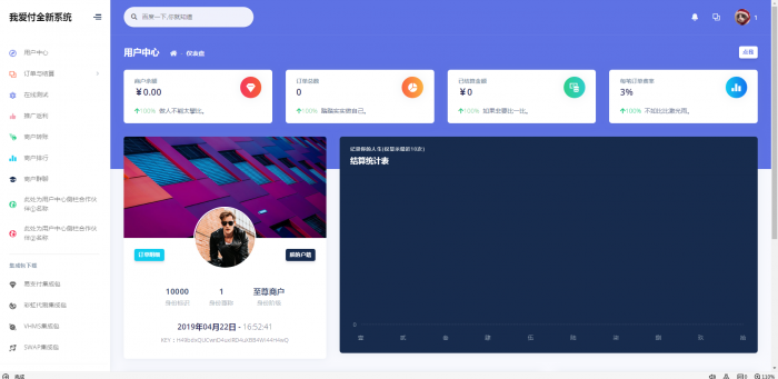 全新二开易支付模板（无需集成）插图5