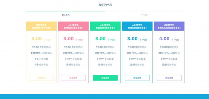 Swapidc大气2019最新模板免费分享插图1