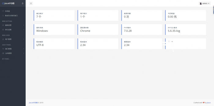最新玖乐EP分销带用户接口销售-易支付-用户前台充值-用户前台出售接口-全解无加密文件！插图3