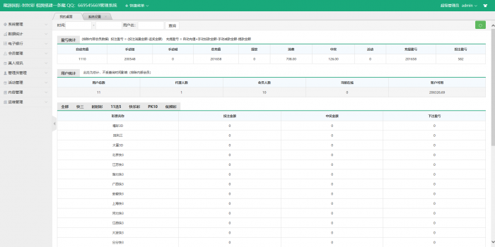 龍源国际ss彩二次开发源码-WAP手机双端-完整版-开奖正常（带搭建视频）插图7