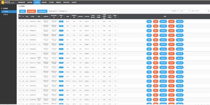 2020新版V8版本京东淘宝自动抢单系统源码/利息宝/会员开通/全开源/接单返利/区块链插图13