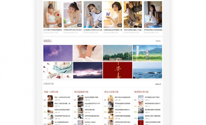 最新KuImg主题V5.0_WORDPRESS多用途CMS主题源码，美女私房照图片主题修复版插图3