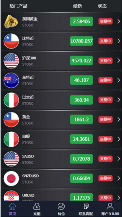 【微盘】基金宝带余额宝版 已去后门插图1