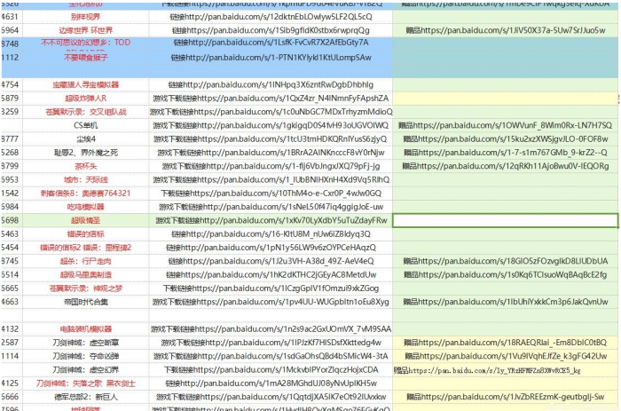 几千个单机游戏（附激活码、修改器）新增很多游戏链接