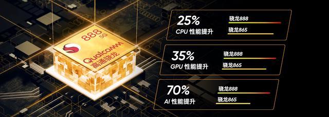 购机前须知:Redmi K30 Pro应该知道的8个细节插图12 购机前须知:Redmi K30 Pro应该知道的8个细节插图12