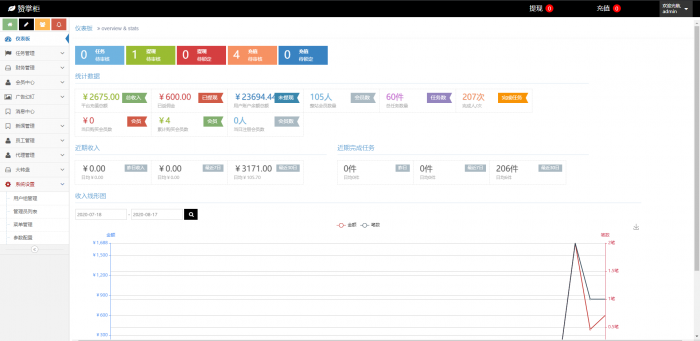 短视频点赞运营版+大转盘机器人全新UI抖音微信爱点赞任务悬赏众人帮爱分享赚钱平台插图17