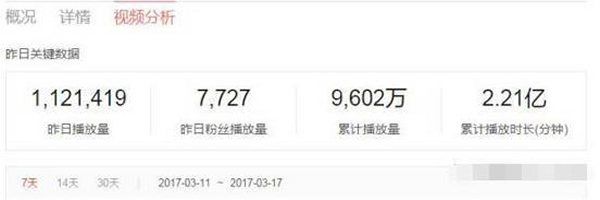 利用各大平台的女主播为你日赚5000+插图32 利用各大平台的女主播为你日赚5000+插图32