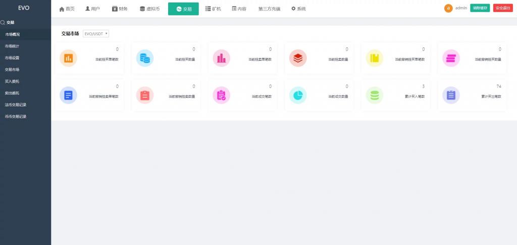 空气币矿机/C2C交易插图15