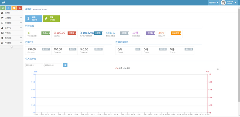 【亲测】喵赞任务点赞系统源码_短视频点赞任务 完美运行插图6 【亲测】喵赞任务点赞系统源码_短视频点赞任务 完美运行插图6