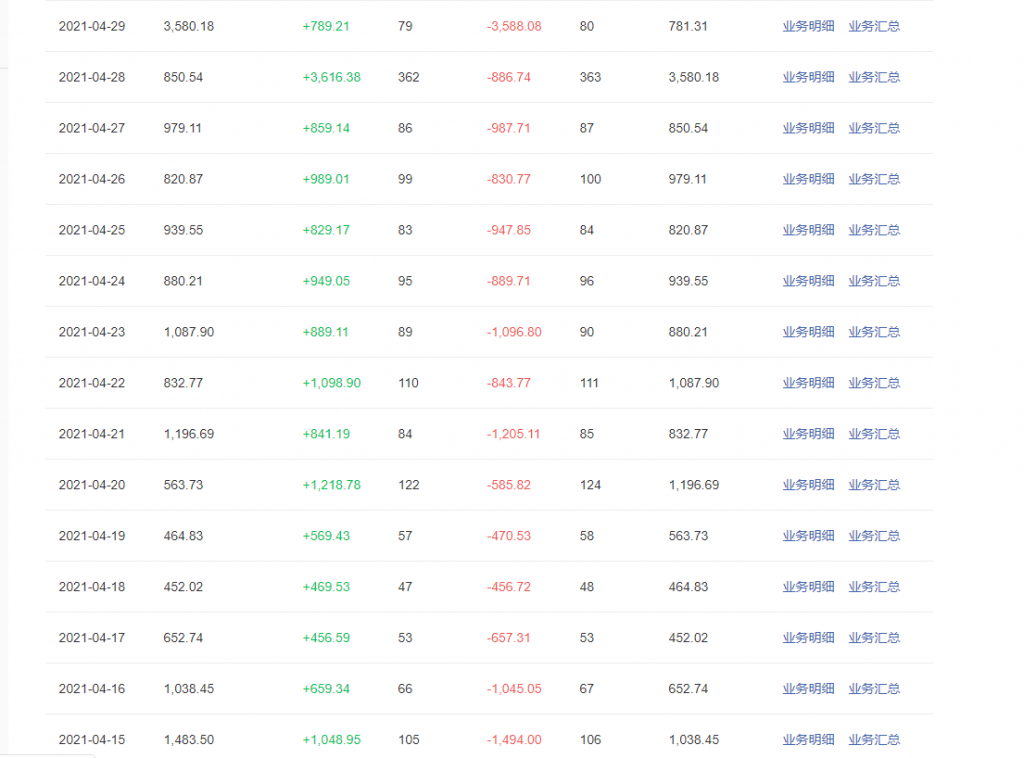 揭秘抖音月入30万项目附实操插图30 揭秘抖音月入30万项目附实操插图30
