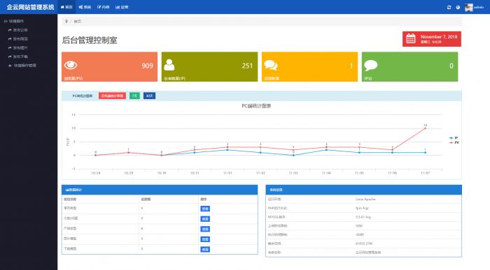 企业云系统开发自助建站官网网站源码