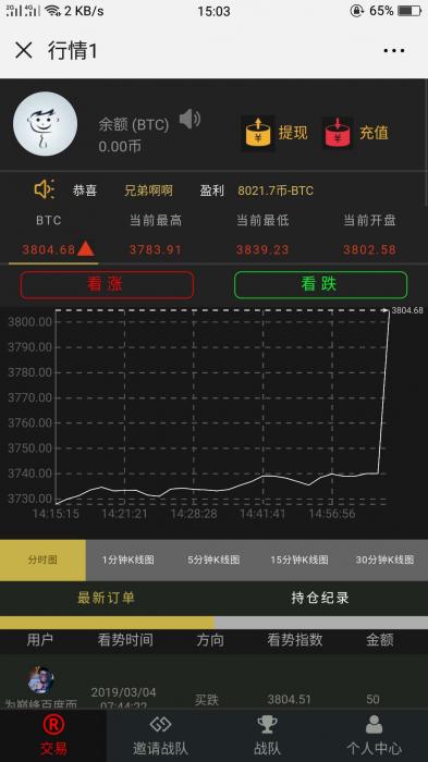 新更新微信币圈区块链系统微盘微交易源码