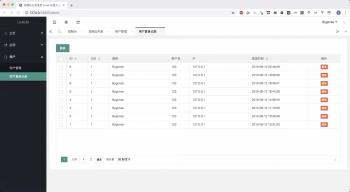 短网址分发系统源码 数据分析，可视化管理