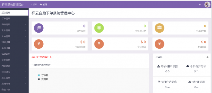 祥云发卡网站源码带详细图文搭建教程