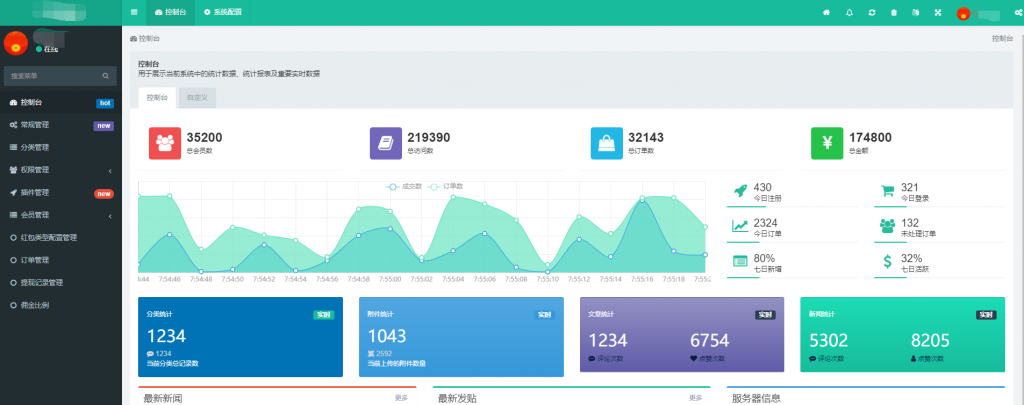 H5红包互换源码 免公众号+对接支付完美营运 附视频教程插图5