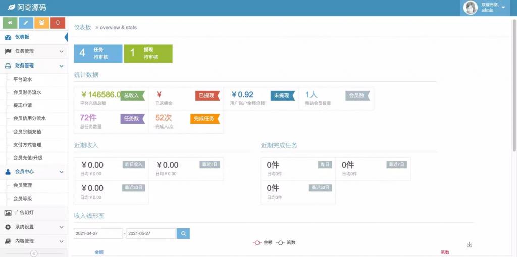 拇指赚点赞任务平台Thinkphp源码插图7