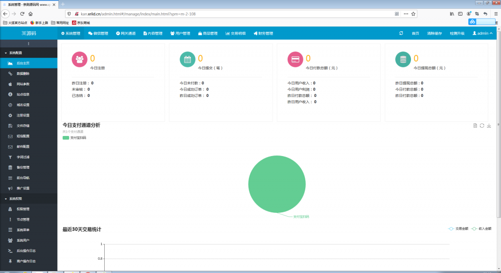 自动发卡企业商户运营版带WAP手机端+多种主题【站长亲测】插图28 自动发卡企业商户运营版带WAP手机端+多种主题【站长亲测】插图28