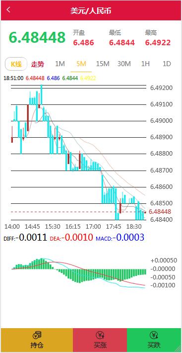 3种语言白色汇汇通微盘程序源码【站长亲测】插图2 3种语言白色汇汇通微盘程序源码【站长亲测】插图2