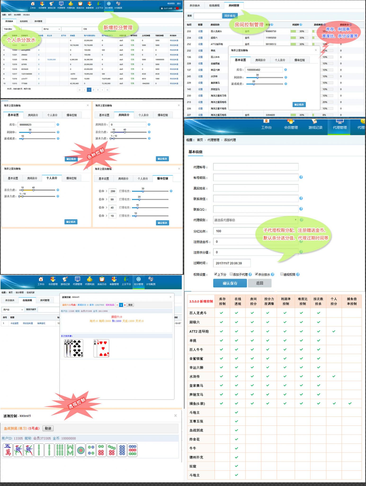 全新大富豪完美运营版 新增透视控制+代理后台+房间控分管理插图12 全新大富豪完美运营版 新增透视控制+代理后台+房间控分管理插图12
