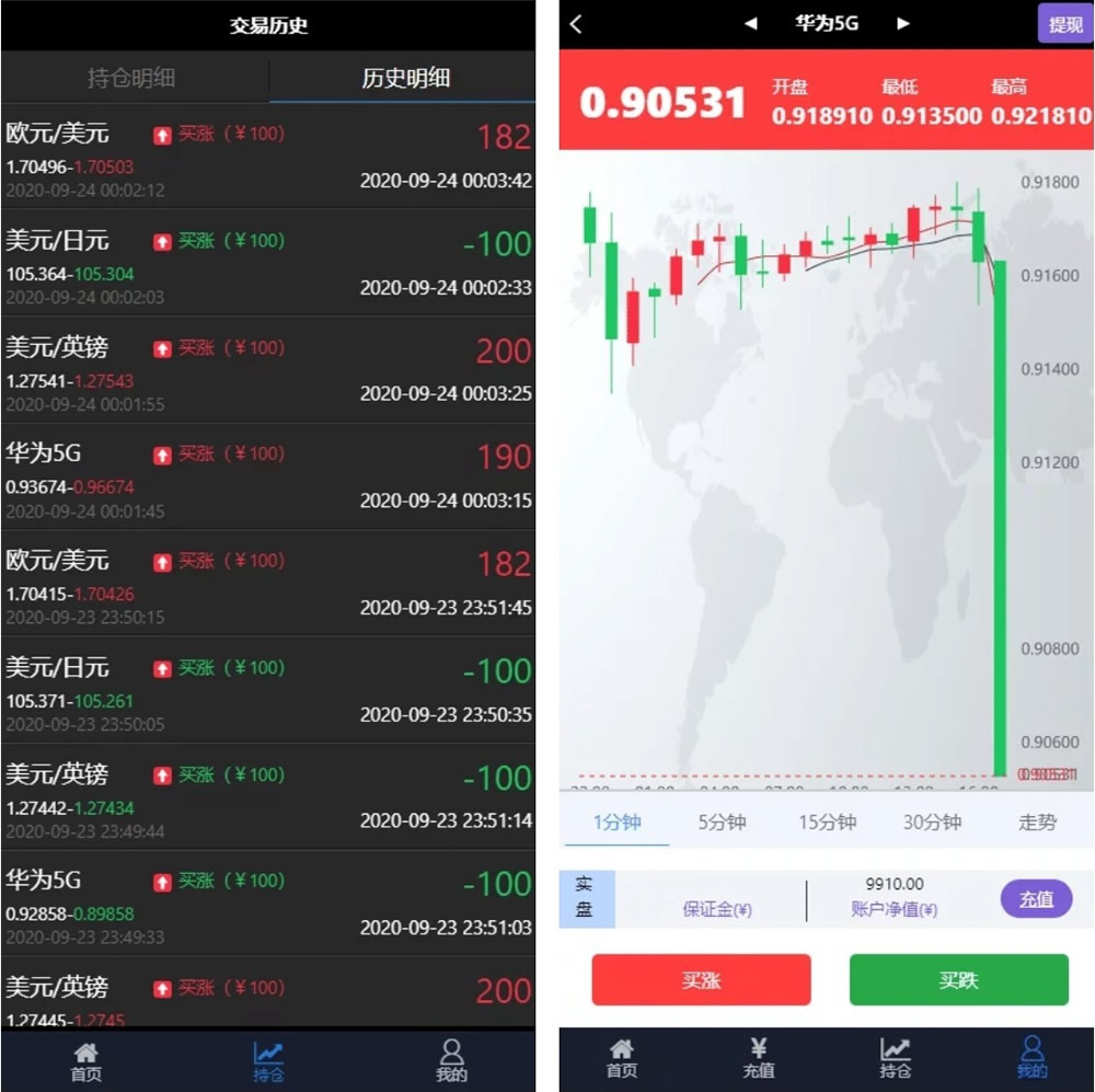 华为5G微交易修复版源码 K线/结算全修复 去短信+去邀请码插图1