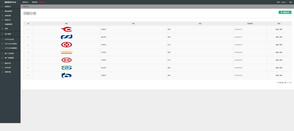 晴天贷立刻贷借贷平台纯净版源码 小额借贷大数据已对接免签支付插图10 晴天贷立刻贷借贷平台纯净版源码 小额借贷大数据已对接免签支付插图10