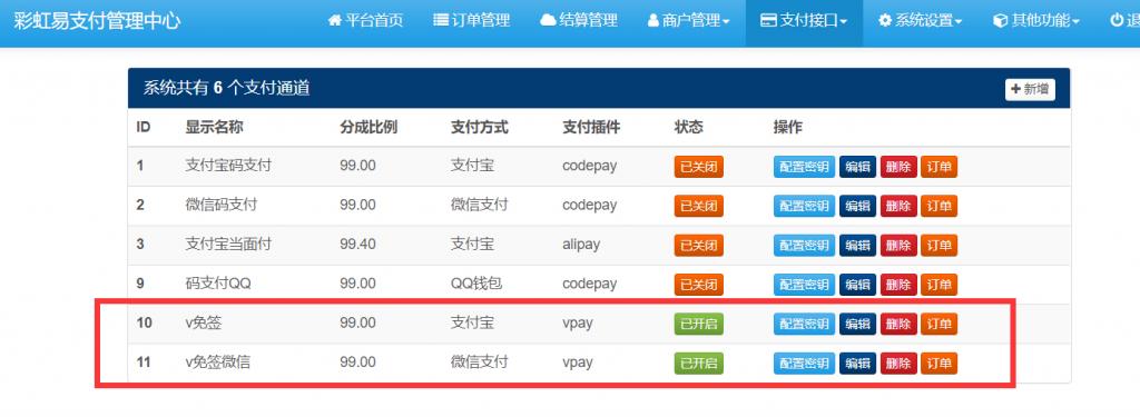 V免签对接易支付实现免签约支付接口插图 V免签对接易支付实现免签约支付接口插图
