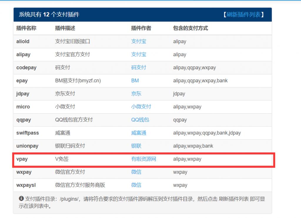 V免签对接易支付实现免签约支付接口插图2 V免签对接易支付实现免签约支付接口插图2
