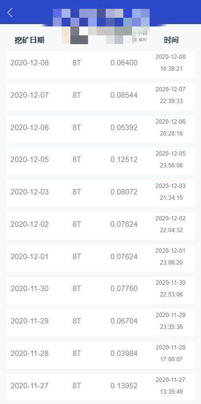 二开数字钱包量化/矿机/新token钱包源码插图3