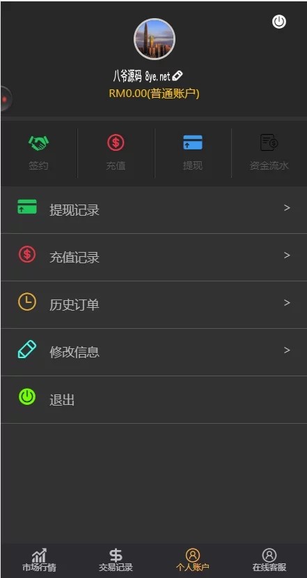 【微交易第二版】双语言华设财富微交易完整运营源码/至尊微交易二开完整修复版/K线修复/带风控插图3