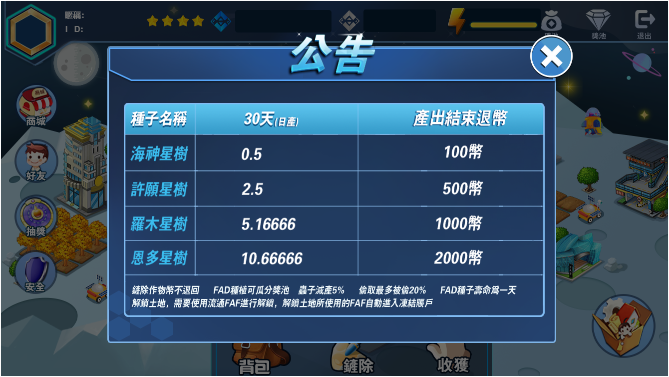 FAF区块链手游 数字钱包 集成游戏、矿机、农场插图18 FAF区块链手游 数字钱包 集成游戏、矿机、农场插图18