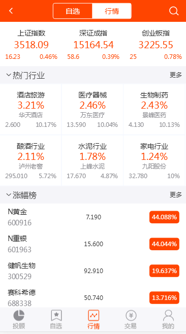 配资系统源码,策略买点,策略A股系统,完美运行插图2 配资系统源码,策略买点,策略A股系统,完美运行插图2