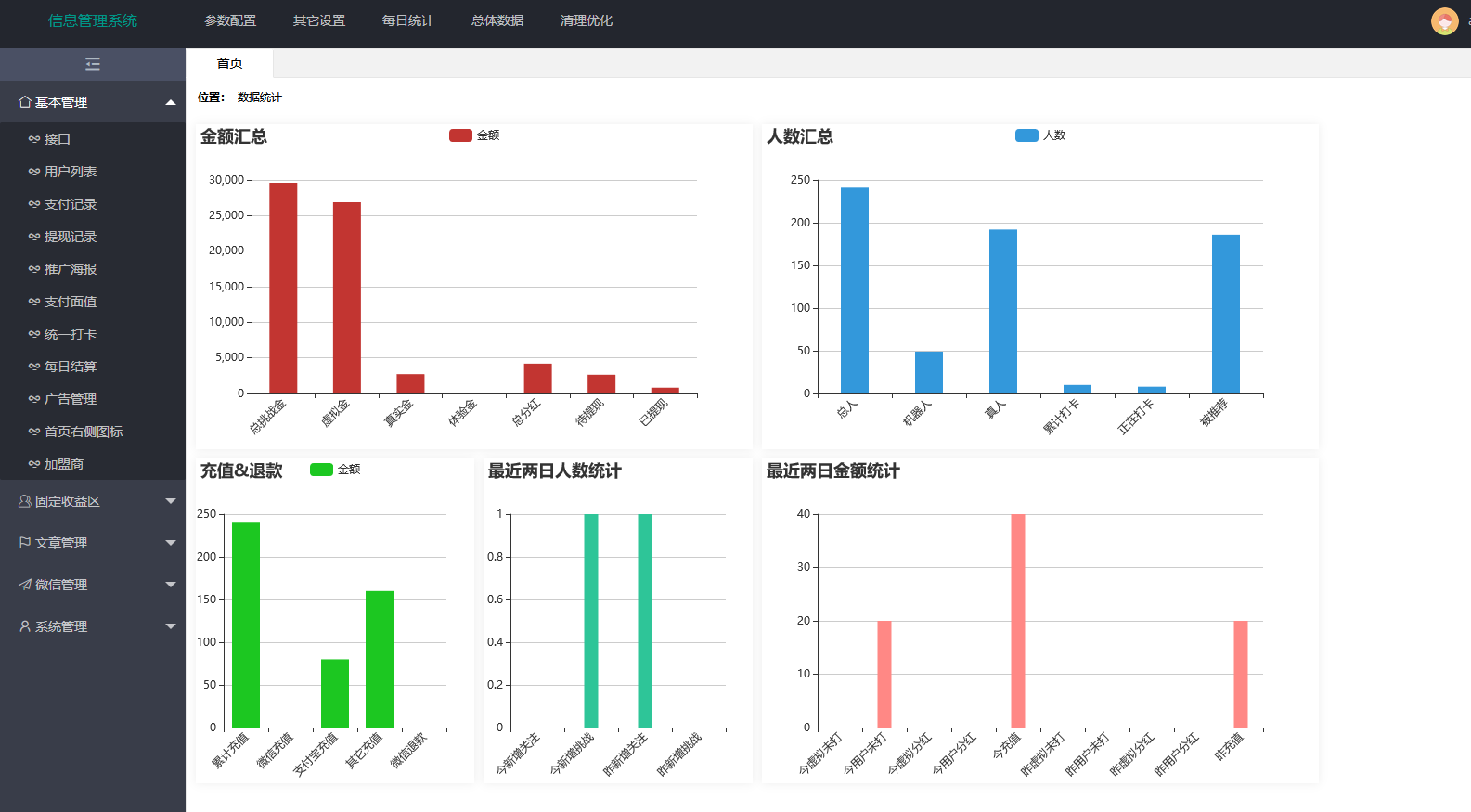 【修复优化版】亲测修复支付网关早起打卡源码/带教程/支付已接/优化扫码流程插图4 【修复优化版】亲测修复支付网关早起打卡源码/带教程/支付已接/优化扫码流程插图4