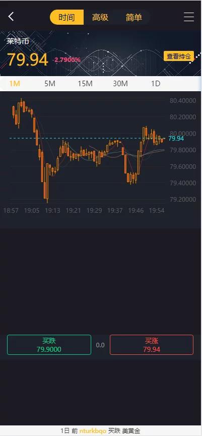 【玖胜第三版】二开玖胜/多语言/免费API线/资讯已对接/K线已修复/时间点位双面盘插图5