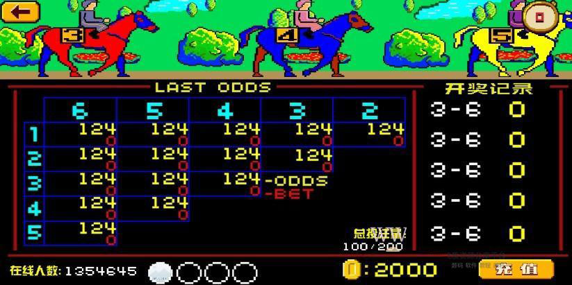 H5赛马娱乐游戏源码 积分娱乐小游戏对接微信公众号插图6 H5赛马娱乐游戏源码 积分娱乐小游戏对接微信公众号插图6