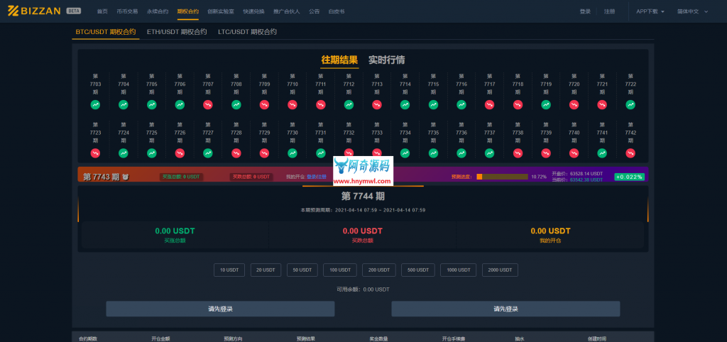 国际运营版Java区块链交易所源码币币+法币+永续+期权+机器人插图12 国际运营版Java区块链交易所源码币币+法币+永续+期权+机器人插图12