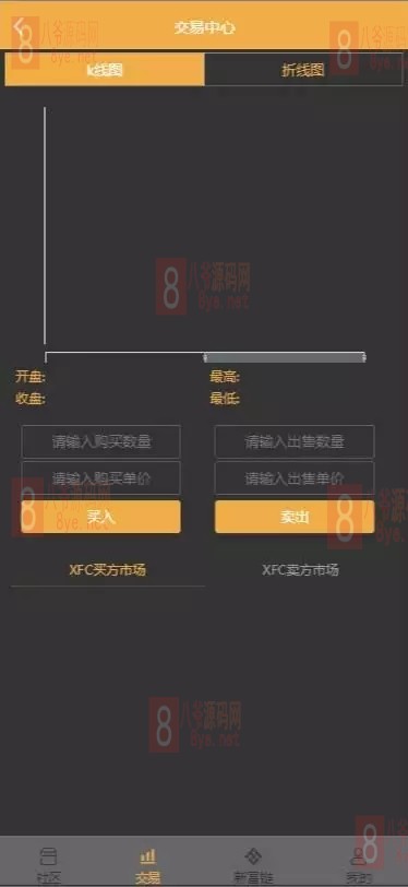 【亲测开源】2021版新富区块链完整运营源码/服务器直接打包的矿机/区块链/自带交易/带众筹/理财源码插图4 【亲测开源】2021版新富区块链完整运营源码/服务器直接打包的矿机/区块链/自带交易/带众筹/理财源码插图4