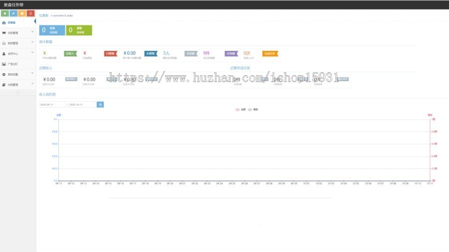 全新抖音点赞任务平台运营级源码 代理全自动任务会员制度自动接单插图6 全新抖音点赞任务平台运营级源码 代理全自动任务会员制度自动接单插图6