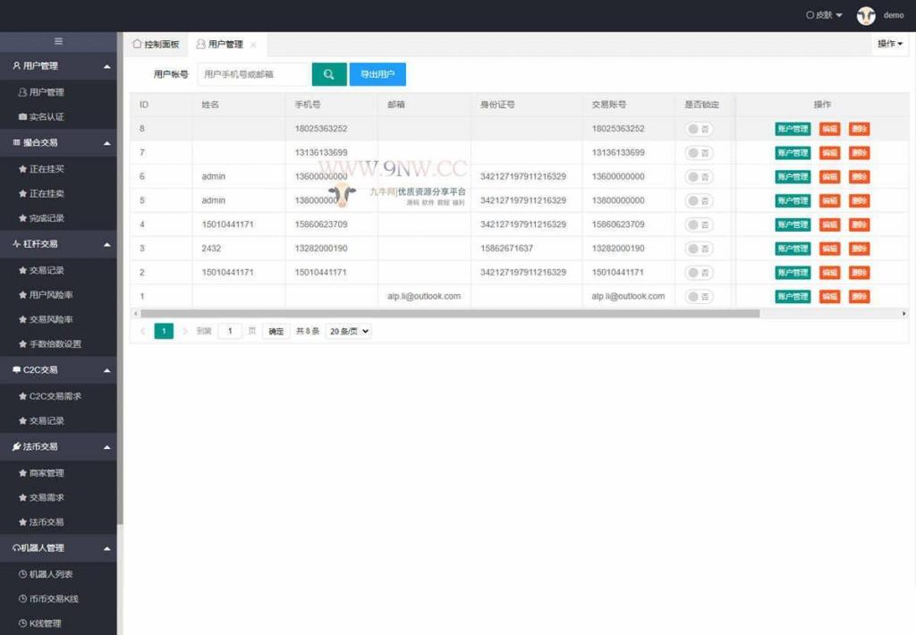 价值4万的「优化版」数字资产交易所源码|币币交易|C2C交易|交易机器人|撮合交易|合约交易插图18 价值4万的「优化版」数字资产交易所源码|币币交易|C2C交易|交易机器人|撮合交易|合约交易插图18