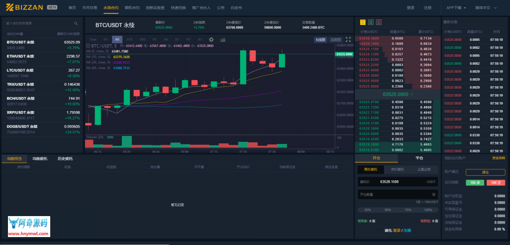 国际运营版Java区块链交易所源码币币+法币+永续+期权+机器人插图14 国际运营版Java区块链交易所源码币币+法币+永续+期权+机器人插图14