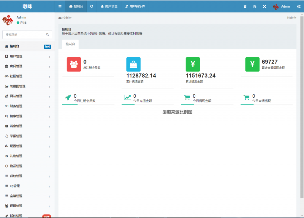 语音直播社交APP源码 多人连麦聊天/双端APP源代码 游戏陪玩+极速约玩 附编译说明插图6 语音直播社交APP源码 多人连麦聊天/双端APP源代码 游戏陪玩+极速约玩 附编译说明插图6