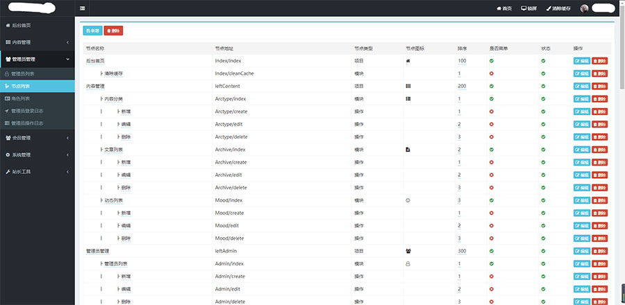 PHP内核通用网站后台权限管理系统源码插图5