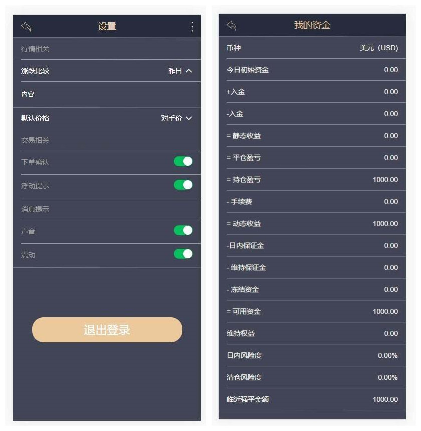 【金手指股票配资微交易】股票配资微交易+虚拟股票交易程序源码+转载分享插图5