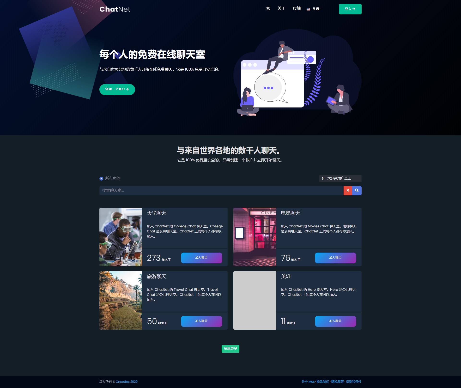 多人在线匿名聊天室/私人聊天室源码/支持同时创建多个聊天室插图 多人在线匿名聊天室/私人聊天室源码/支持同时创建多个聊天室插图