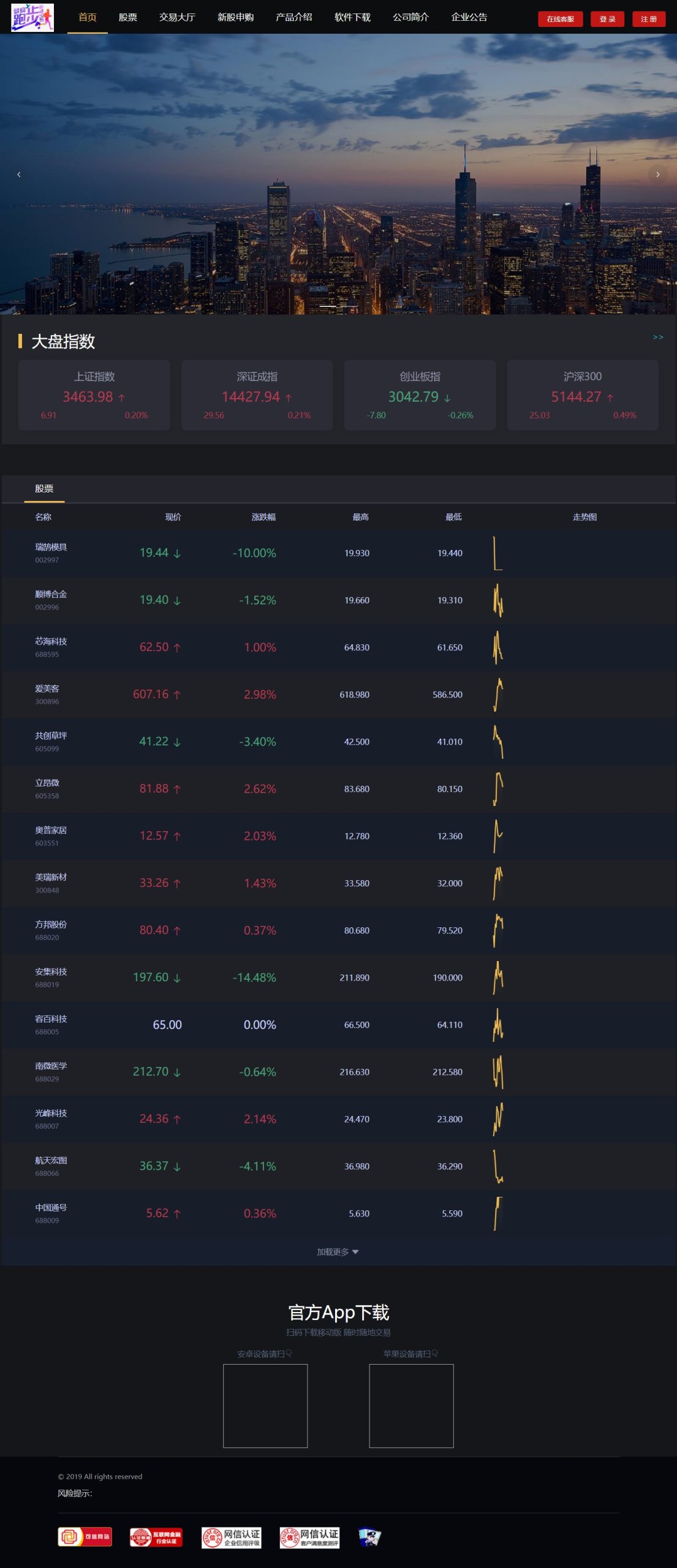 【2.0新股申购】新版java两融双融/新股申购/股票交易/股票配资/融资融券/打新股/配资系统