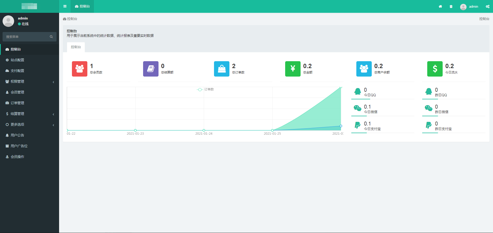 风吹雪支付系统易支付去后台验证版本代理系统个人易支付完整100%可运行网站源码插图14 风吹雪支付系统易支付去后台验证版本代理系统个人易支付完整100%可运行网站源码插图14