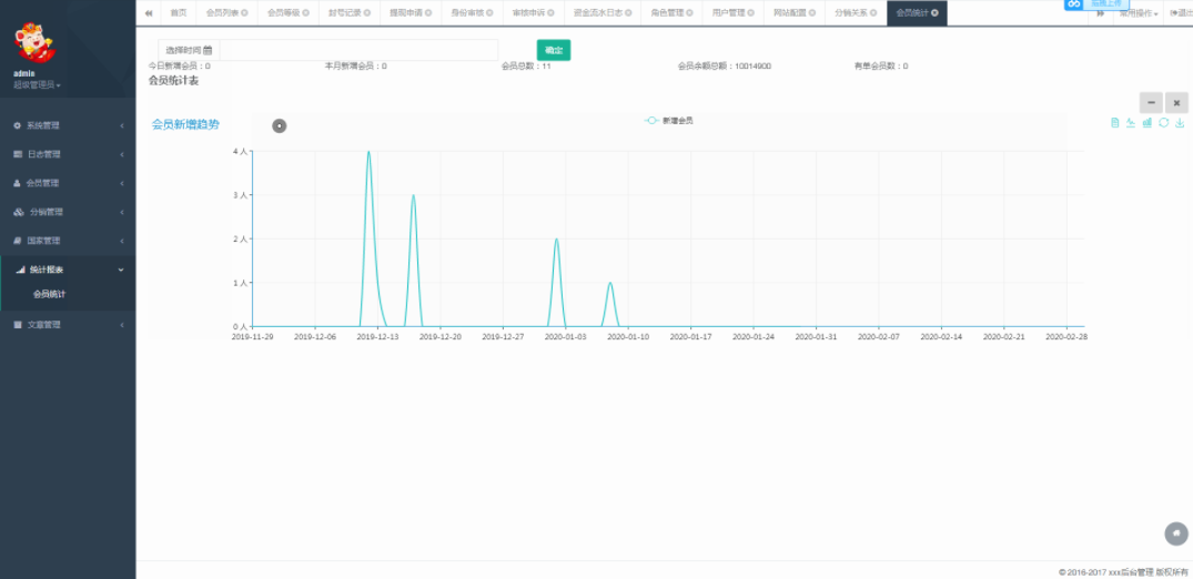 【战国区块链源码】ThinkPHP5.0框架二开+UI美化+区块宠物源码+三级分销插图4 【战国区块链源码】ThinkPHP5.0框架二开+UI美化+区块宠物源码+三级分销插图4