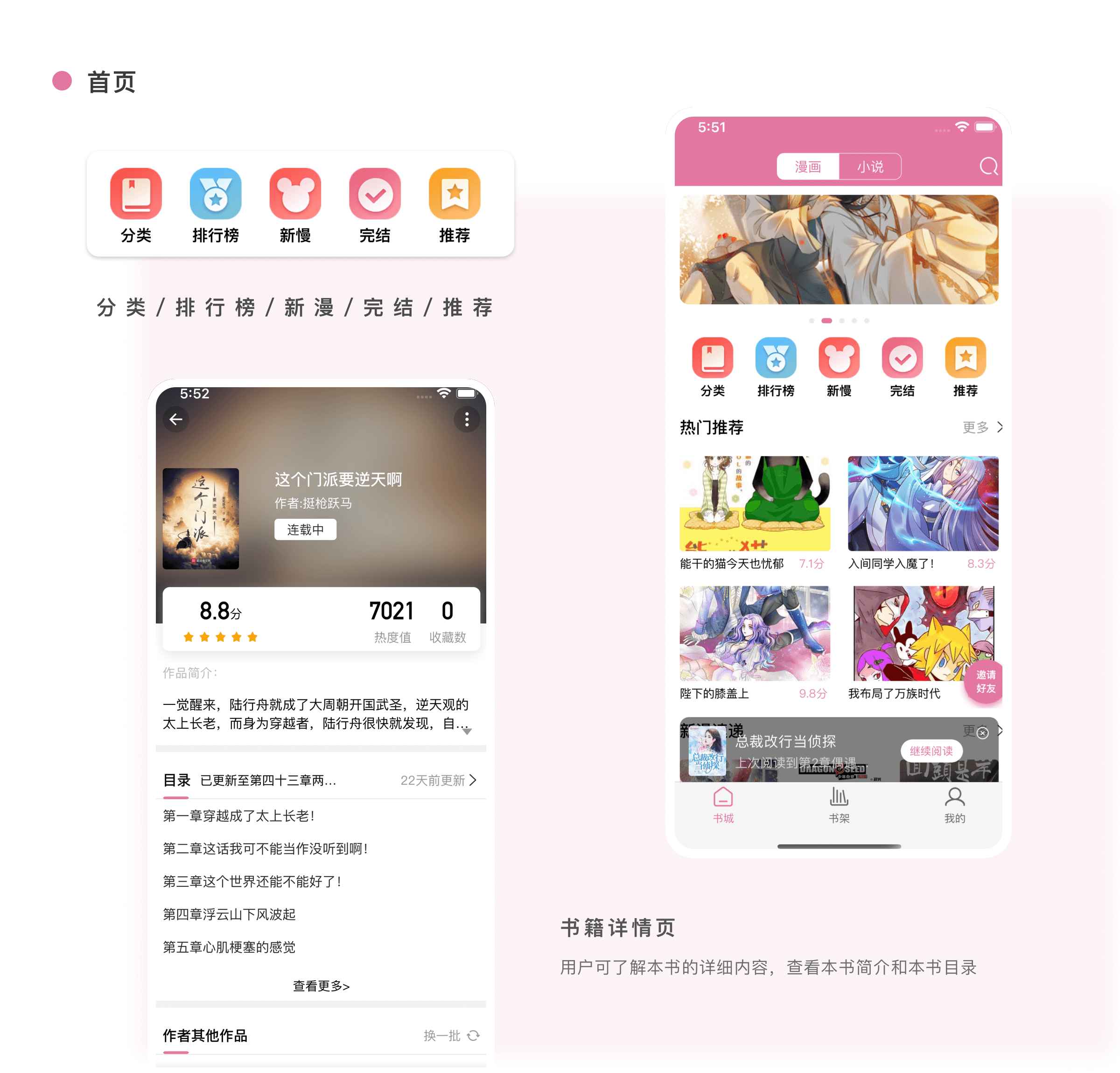 橘子漫书 – 小说漫画APP，漫画小说内容管理系统插图3