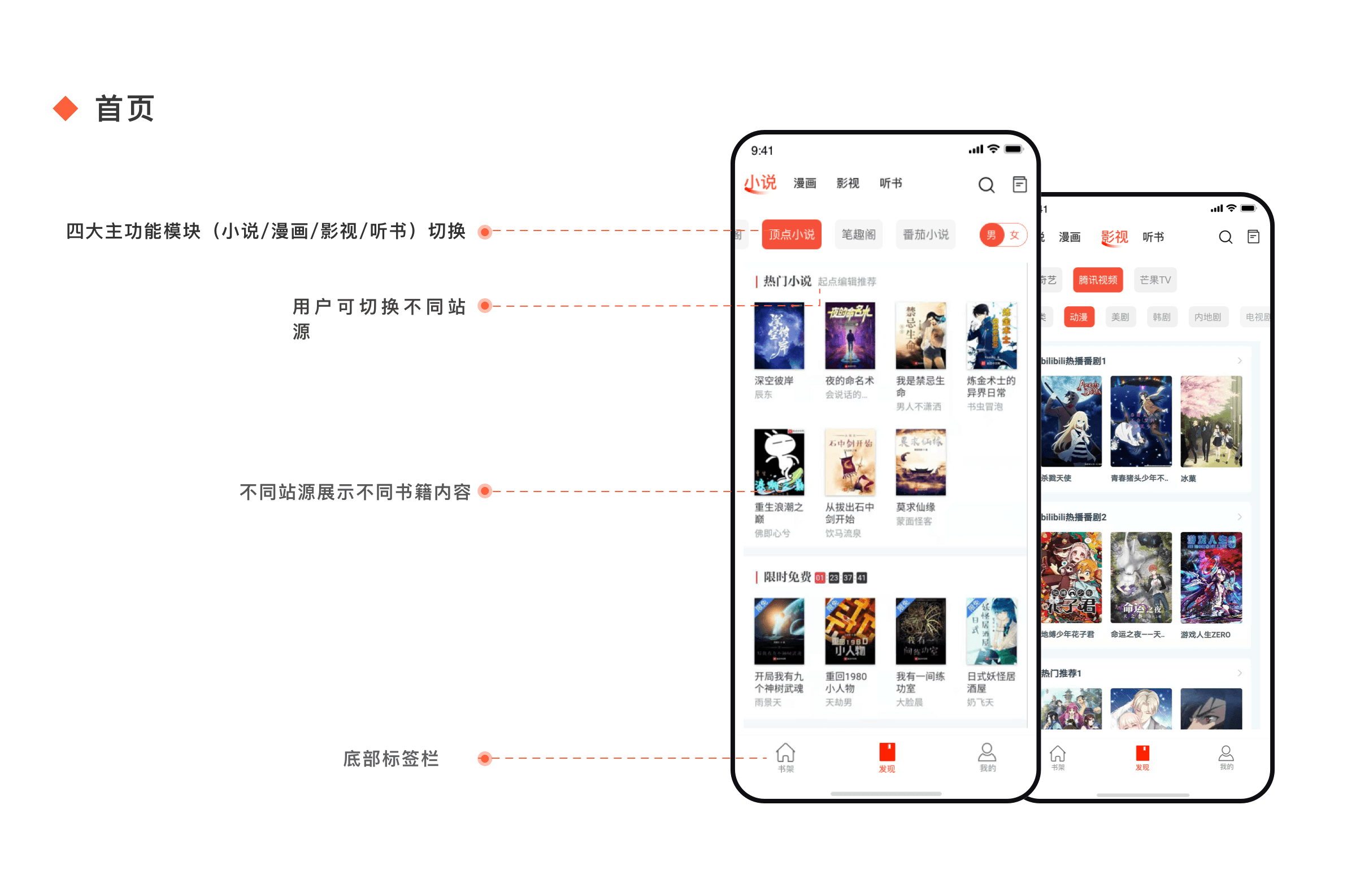 阅莱搜书是一款集小说、漫画、影视、听书于一体的阅读神器插图3